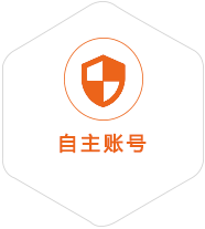 高埗镇到菲律宾国际快递
